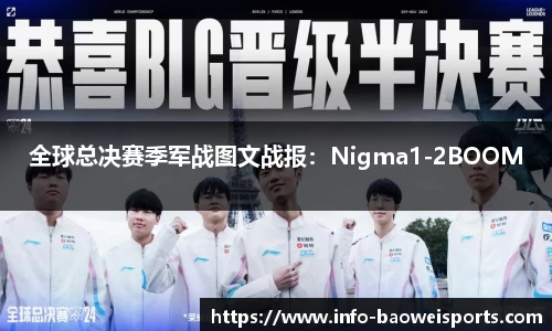 全球总决赛季军战图文战报：Nigma1-2BOOM