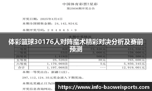 体彩篮球30176人对阵魔术精彩对决分析及赛前预测